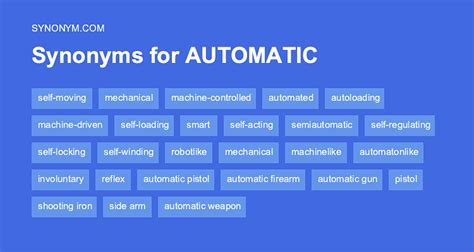 opposite of automated|11 Synonyms & Antonyms for AUTOMATED .